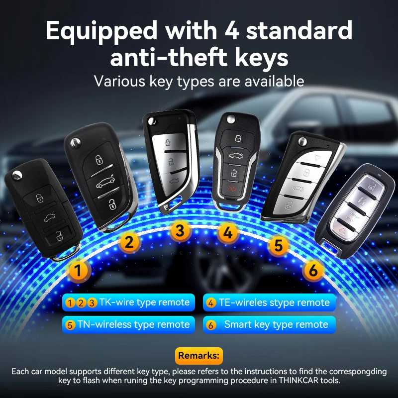 Фотография №2 товара THINKCAR TKEY 101, универсальный программатор автомобильных ключей с 6 блоками,