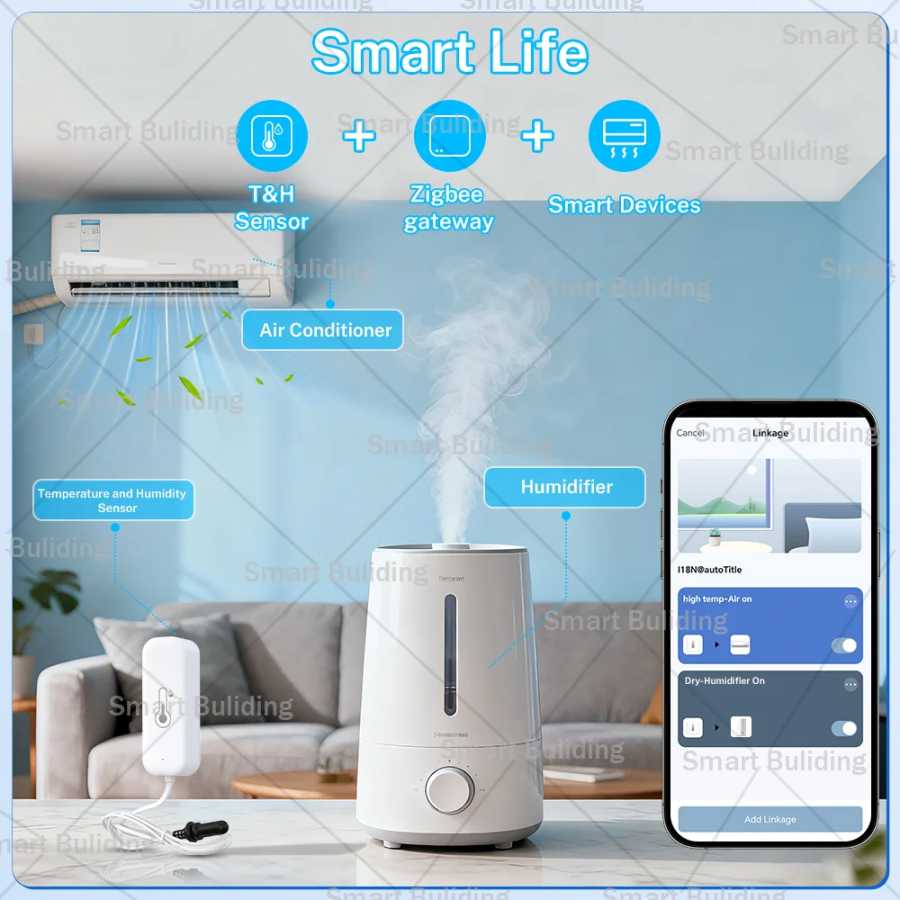 Фотография №1 товара Датчик температуры и влажности Tuya Zigbee WiFi с внешним датчиком,