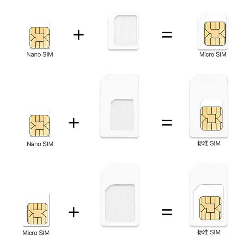 Фотография №4 товара Преобразование 4 в 1, адаптер Nano SIM-карты на стандарт Micro