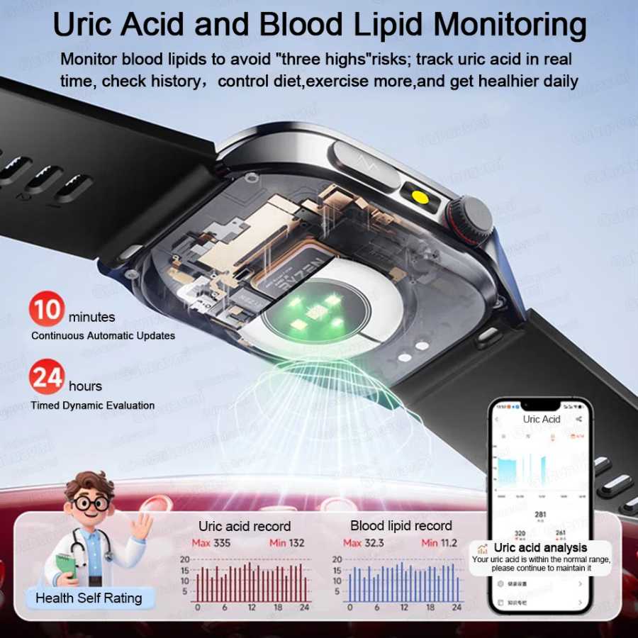 Фотография №2 товара 2026Новые умные часы с мониторингом ЭКГ, 1,95-дюймовый AMOLED-экран, двойной зонд,