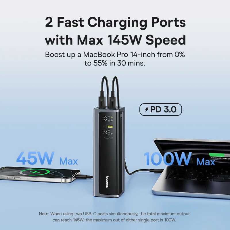 Фотография №2 товара Baseus 145 Вт Power Bank 20800 мАч Dual USB A