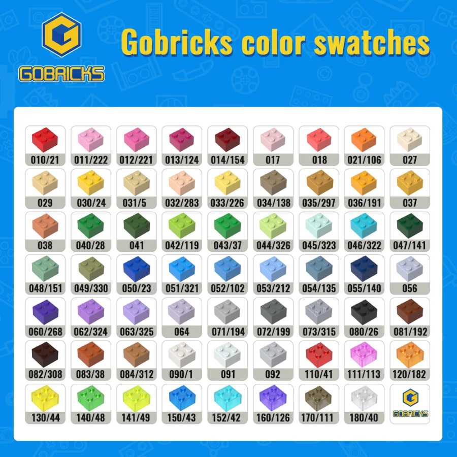 Фотография №2 товара Конструктор Gobricks, 10 деталей, кирпичики 1x3 MOC 3622, базовые элементы