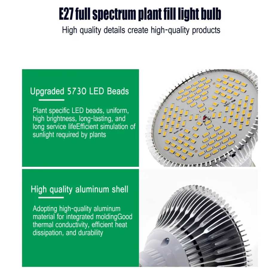 Фотография №3 товара Фотолампа для выращивания растений, E27, 85-265 в