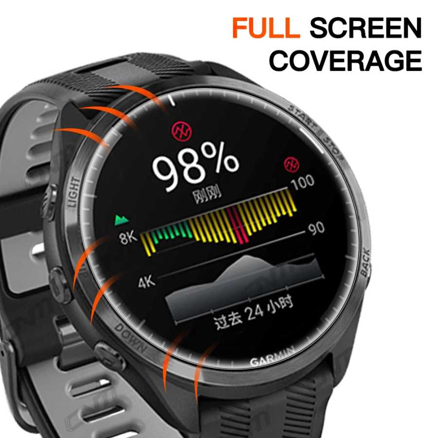 Фотография №1 товара 12D Гидрогелевая пленка для Garmin Forerunner 965 265 265S полная