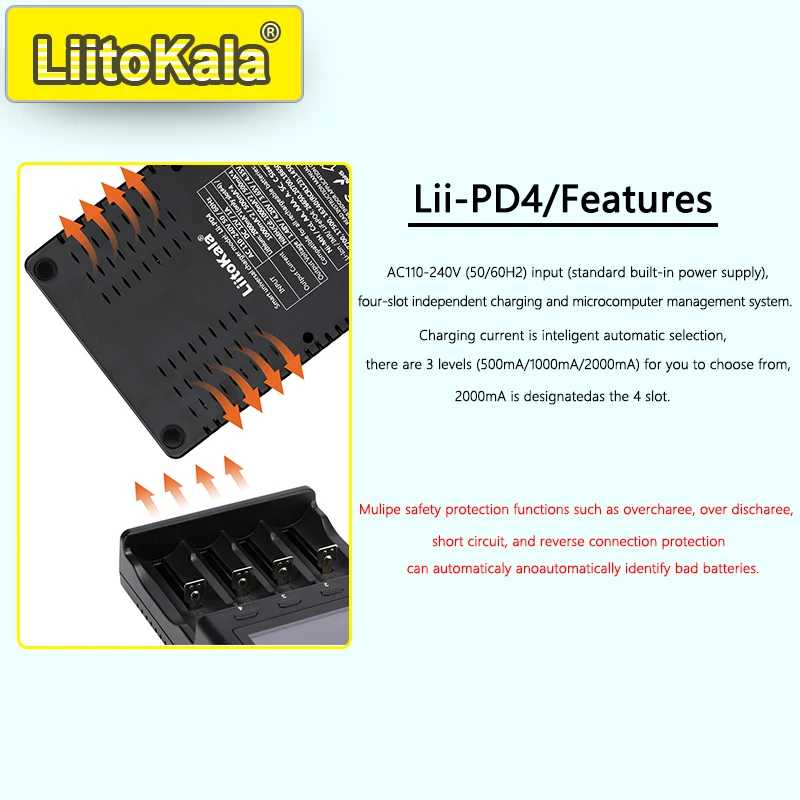 Фотография №1 товара LiitoKala Lii-PD4/PD2 Зарядное устройство AC PD ЖК-дисплей Быстрая зарядка с