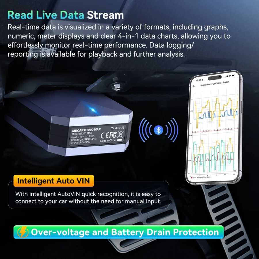 Фотография №4 товара MUCAR BT200 MAX Диагностические инструменты Все системы AI OBD2 Сканер