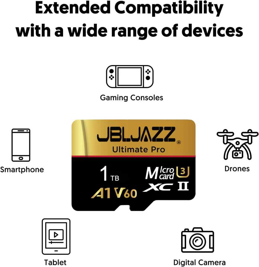 Фотография №1 товара Карта памяти Extreme A1 4K Micro SD - высокоскоростная TF-карта