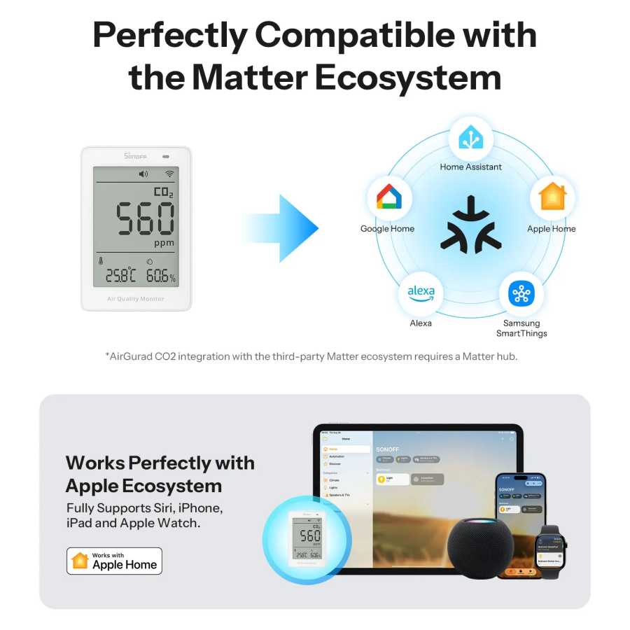 Фотография №3 товара SONOFF AirGuard CO2 Matter через Wi-Fi Монитор качества воздуха SAWF-08P