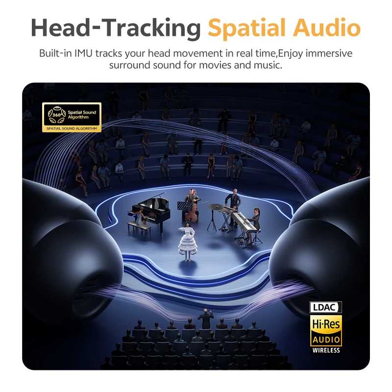 Фотография №3 товара Беспроводные наушники QCY HT21 Melobuds N65 -60dB с адаптивным шумоподавлением