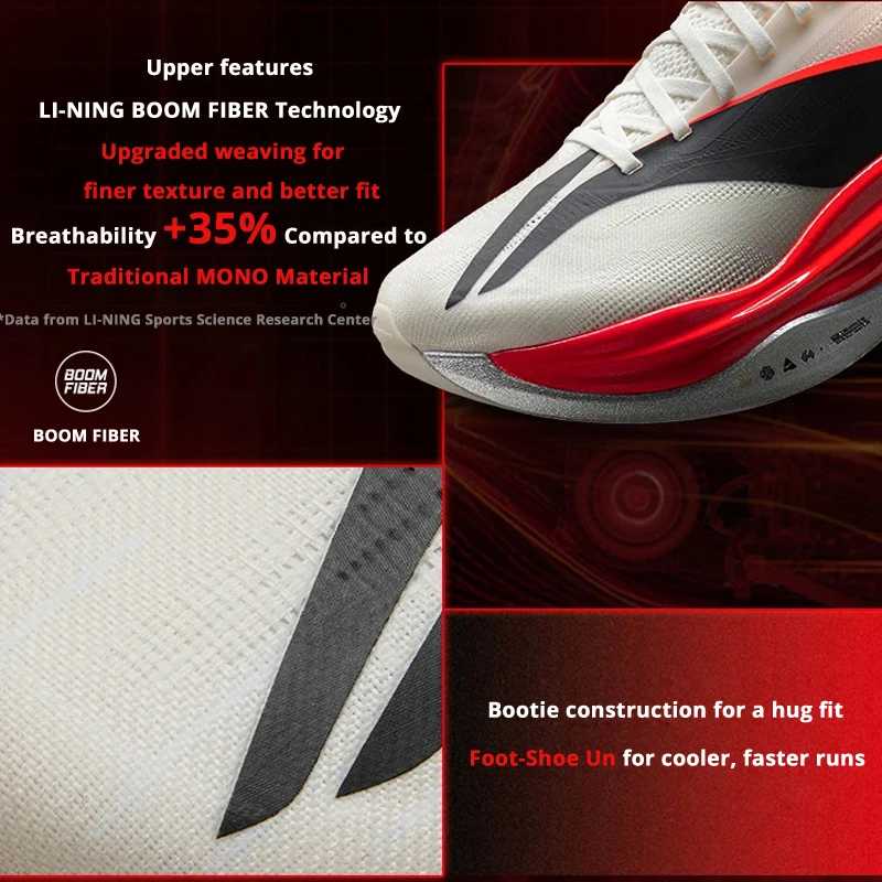 Фотография №4 товара Кроссовки Li-Ning FEIDIAN 6 ELITE для бега унисекс в стиле