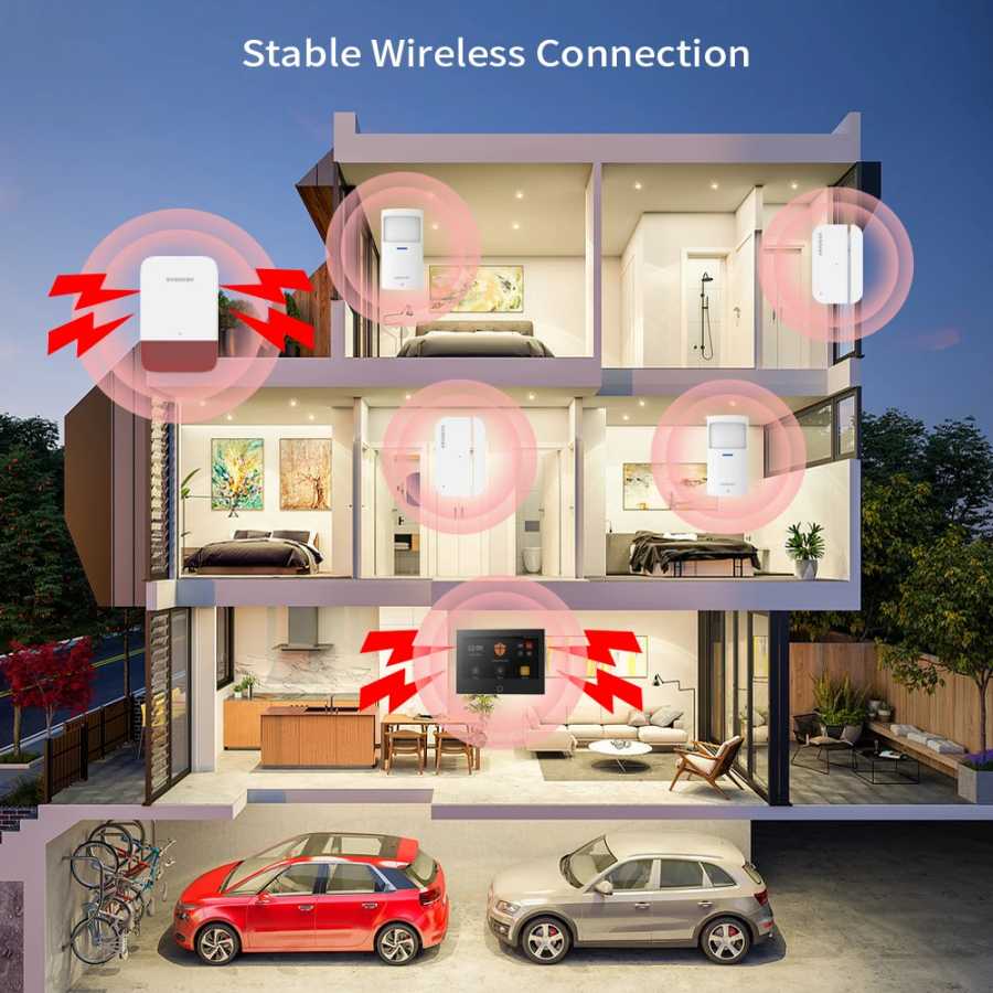 Фотография №3 товара Staniot 7-дюймовый комплект защиты Lora WiFi 4G Tuya Умная домашняя