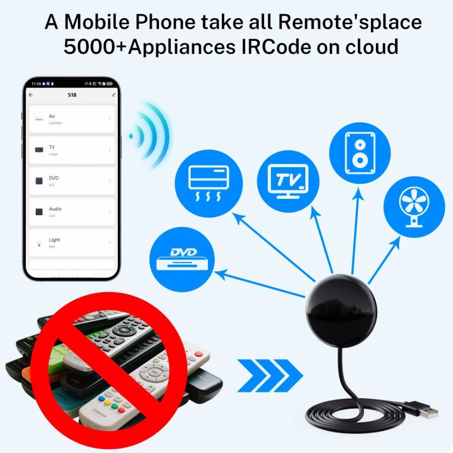 Фотография №1 товара Tuya Smart WiFi ИК-пульт дистанционного управления Универсальный для управления умным