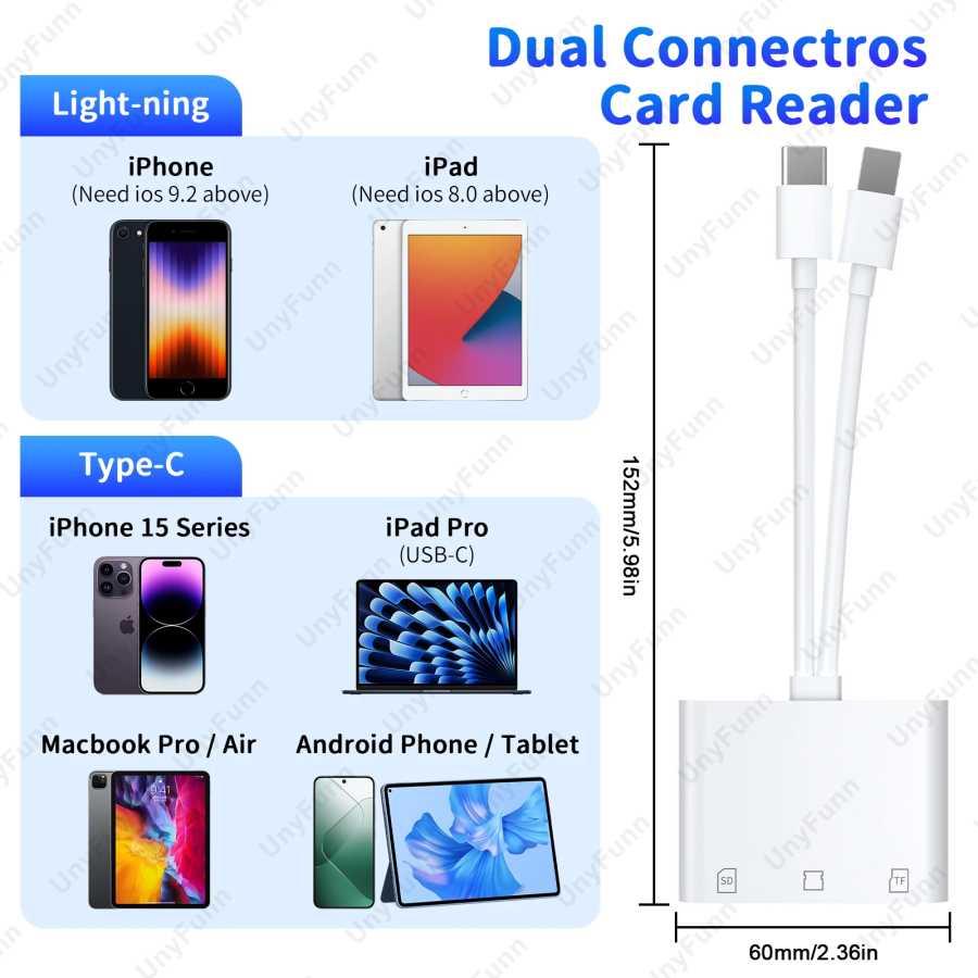 Фотография №4 товара Устройство чтения карт памяти TypeC CF для iPhone Android 3in2