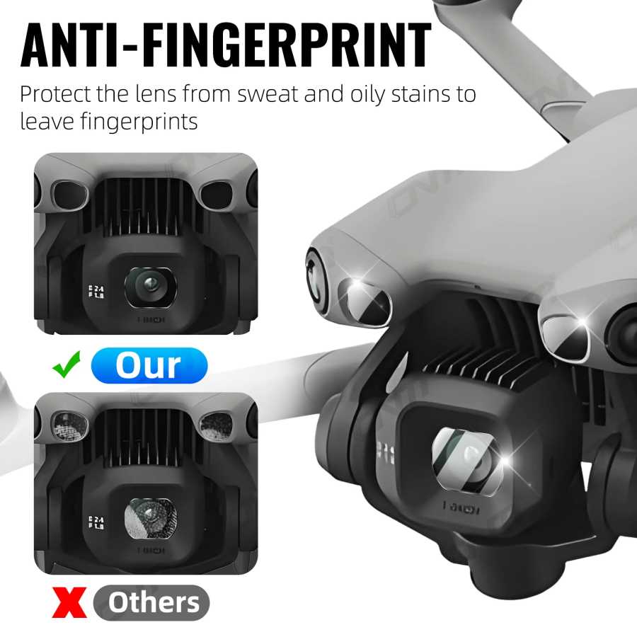 Фотография №3 товара Защитная пленка для объектива DJI Mini 5 Pro Drone Camera