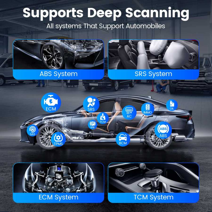 Фотография №4 товара 10-50 шт. MUCAR DriverScan OBD2 диагностический инструмент полная диагностика системы