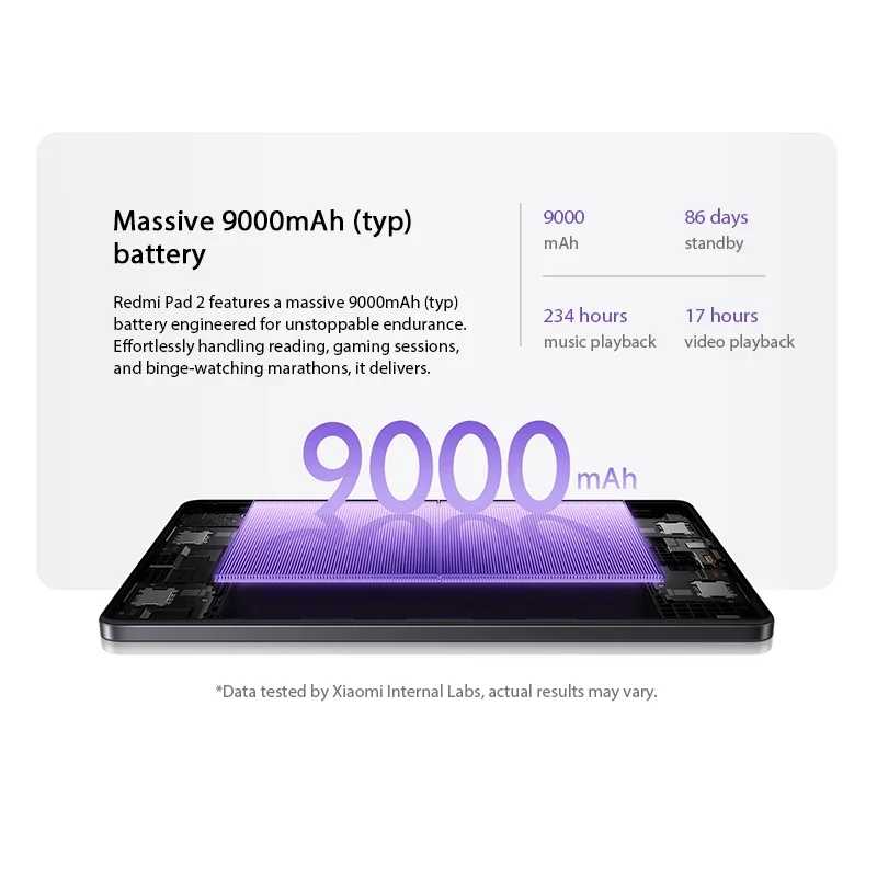 Фотография №2 товара Глобальная версия Xiaomi Redmi Pad 2: планшет с аккумулятором 9000