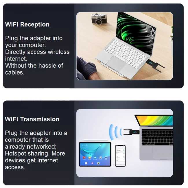 Фотография №4 товара Беспроводная сетевая карта Wi-Fi AX900 Усилитель сигнала 5 ГГц Usb