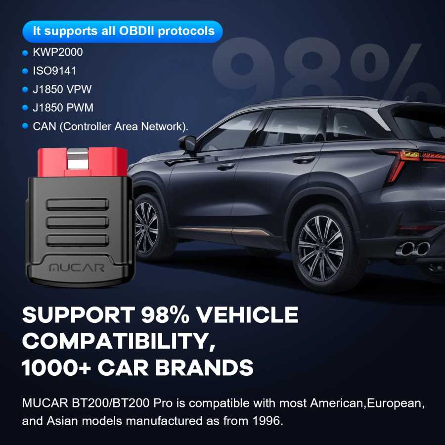 Фотография №4 товара MUCAR BT200 / BT200 Pro OBD2 Сканер Автоматическая полная диагностика