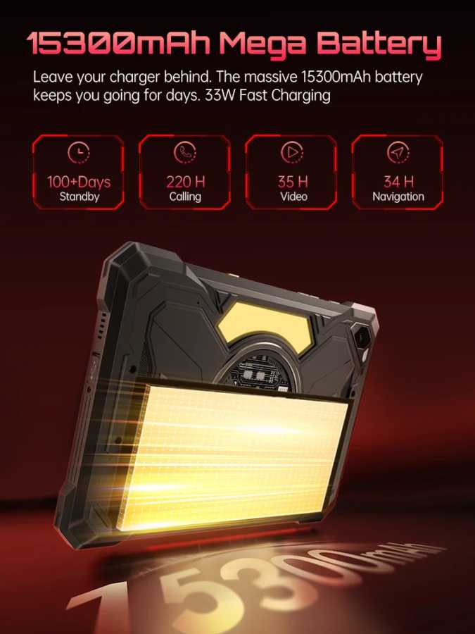 Фотография №2 товара Планшет Android 15 Cubot TAB KingKong S, аккумулятор 15300 мАч,