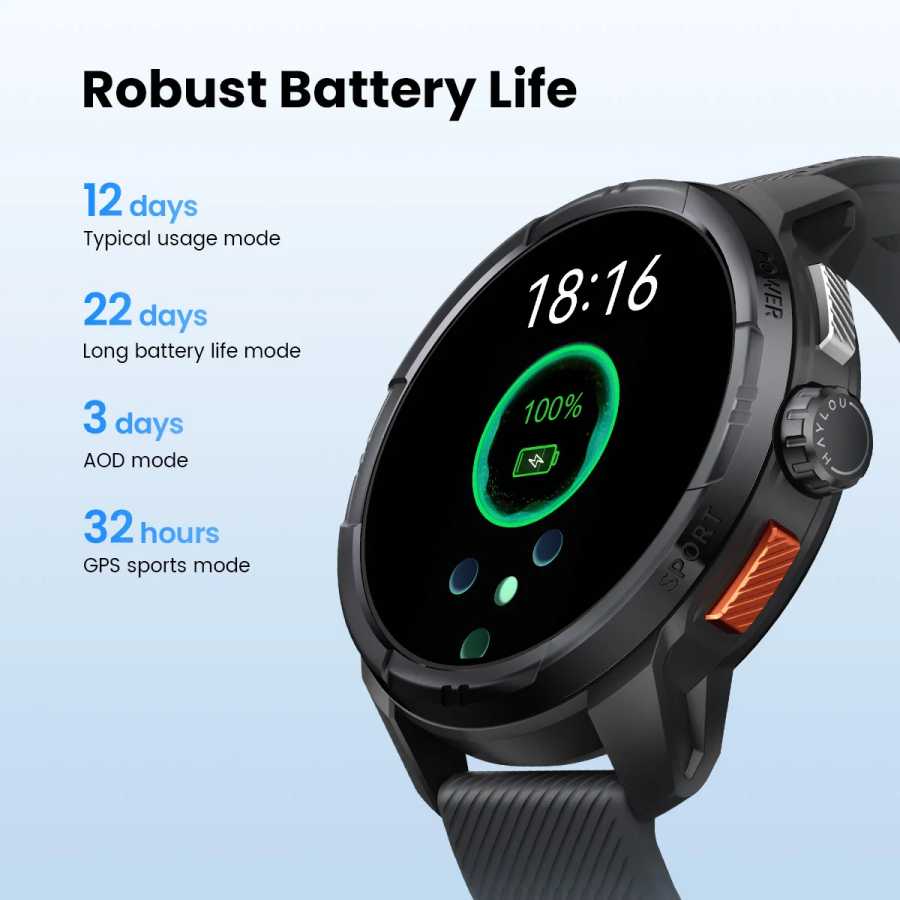 Фотография №5 товара Умные часы HAYLOU Solar Ultra GPS с AMOLED-дисплеем 1,6 дюйма,