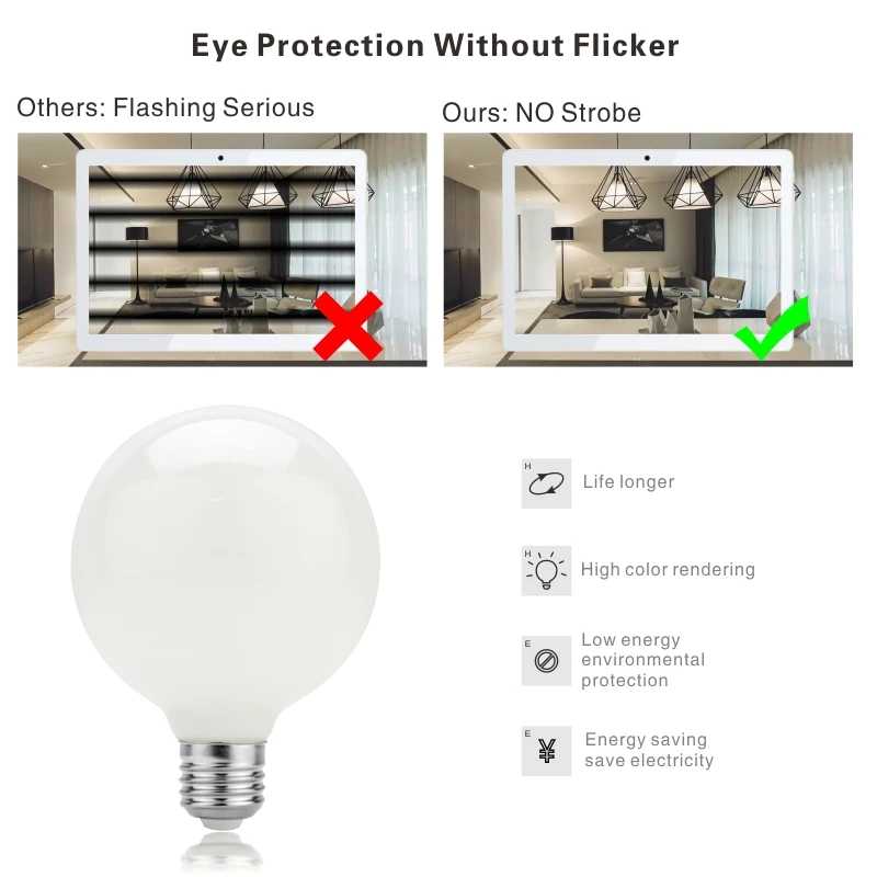 Фотография №4 товара Лампа из молочного стекла E27 5W Edison LED Light Bulb