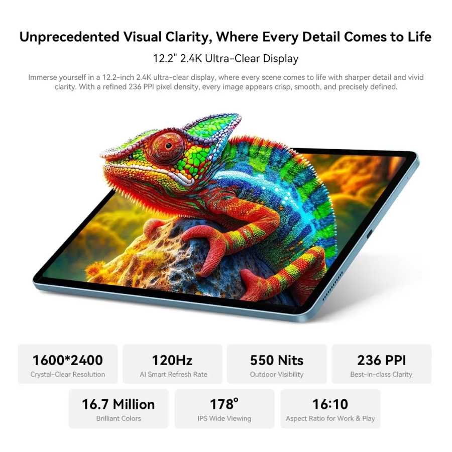 Фотография №5 товара Новый планшет Blackview MEGA 5 AI, 12,2-дюймовый дисплей 2.4K 120