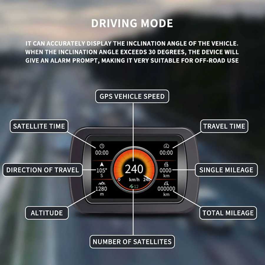 Фотография №2 товара Новый проекционный дисплей A65 HUD GPS внедорожный многофункциональный цифровой дисплей