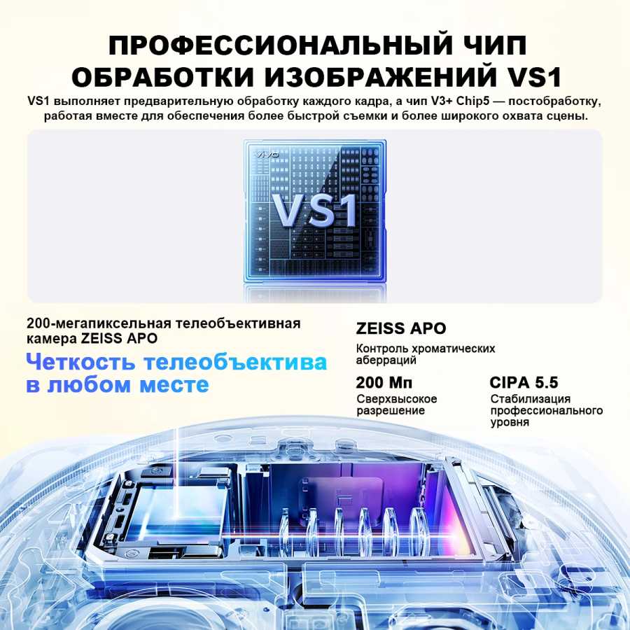 Фотография №4 товара RU Express Vivo X300 Pro, китайская версия, MediaTek Dimensity 9500,