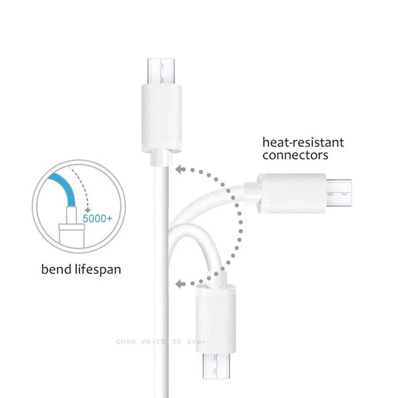 Фотография №2 товара Короткие кабели USB-A Type C Micro 0,25 м/0,5 м, зарядное