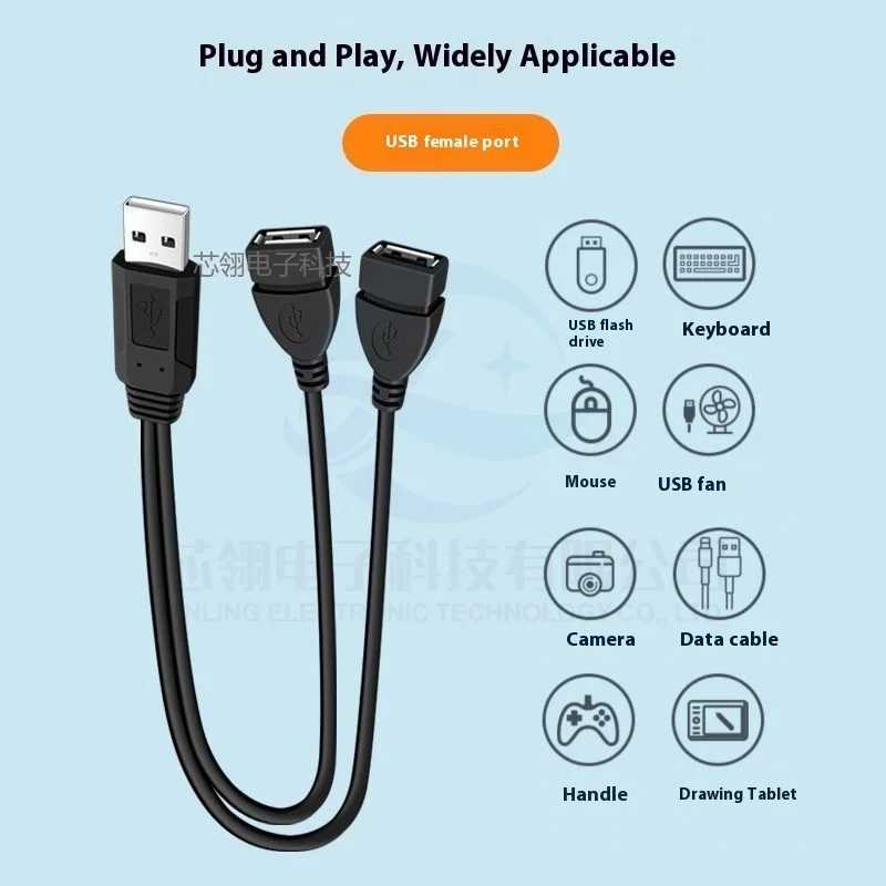 Фотография №1 товара USB-разветвитель 1-в-2 для автомобильной навигации и зарядки, USB-расширитель для автомобиля,