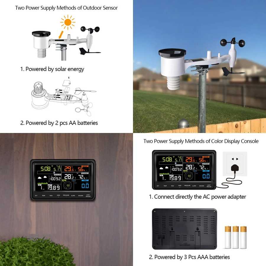 Фотография №4 товара Метеостанция Ecowitt WS2910 Wi-Fi, включает беспроводной уличный датчик погоды 7-в-1