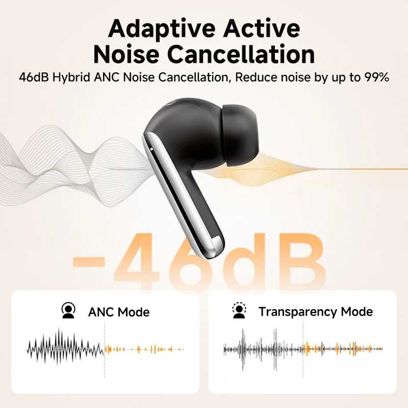 Фотография №1 товара QCY MeloBuds Pro ANC 무선 블루투스 이어폰 46dB 하이브리드 ANC