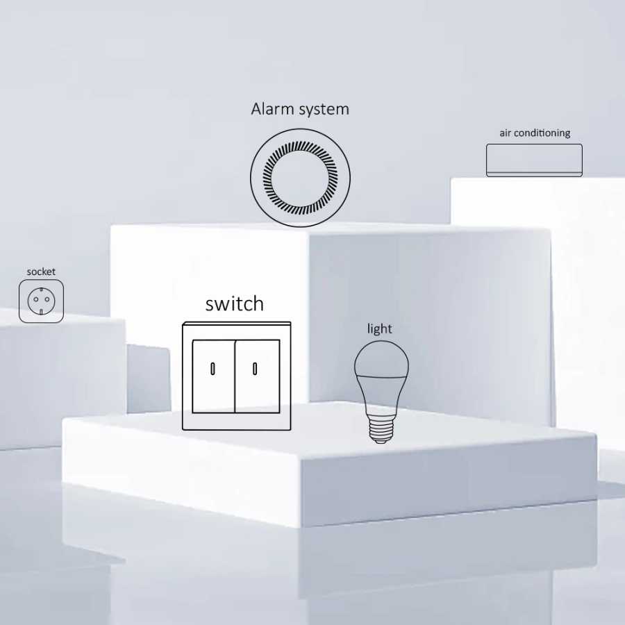 Фотография №3 товара Умный датчик открытия дверей и окон Tuya WiFi, беспроводной контактный