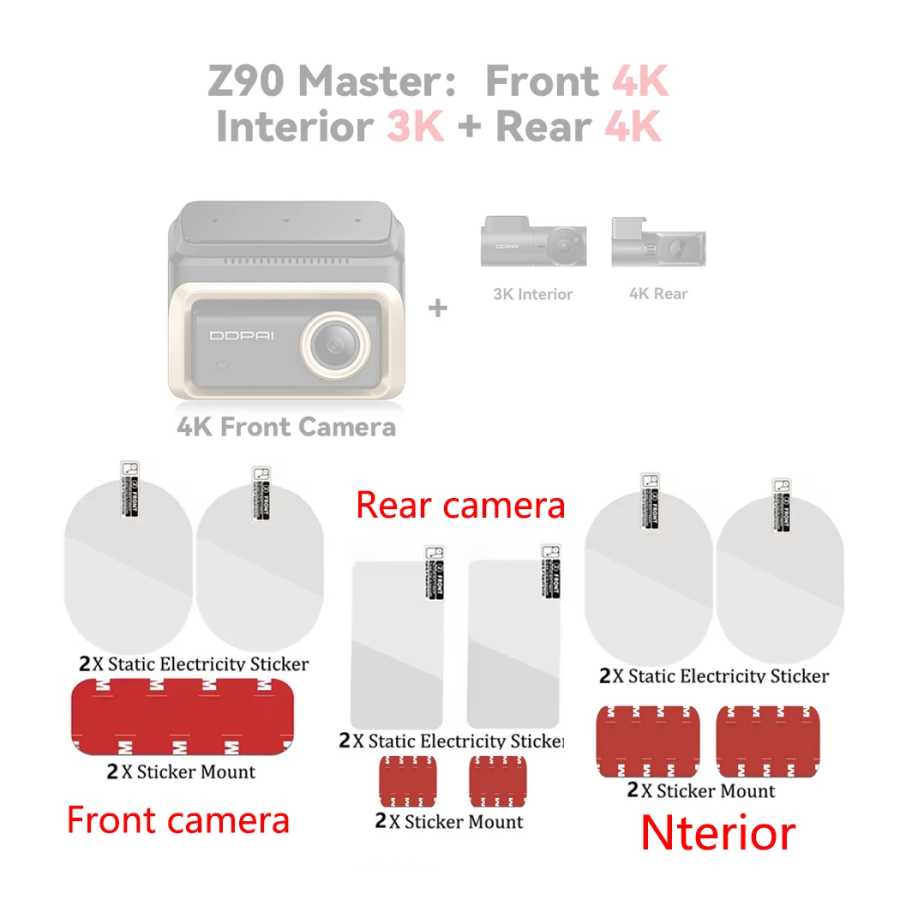 Статическая наклейка для DDPAI Dash Cam Z90 Master/z90 pro для DDPAI Dash Cam Z90 Master HD, мягкая защитная нано-покрытая наклейка для экрана Автоэлектроника