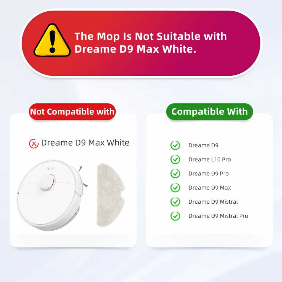 Фотография №1 товара Запасные части для Dreame D9 Max, L10 Pro, D9 Pro,