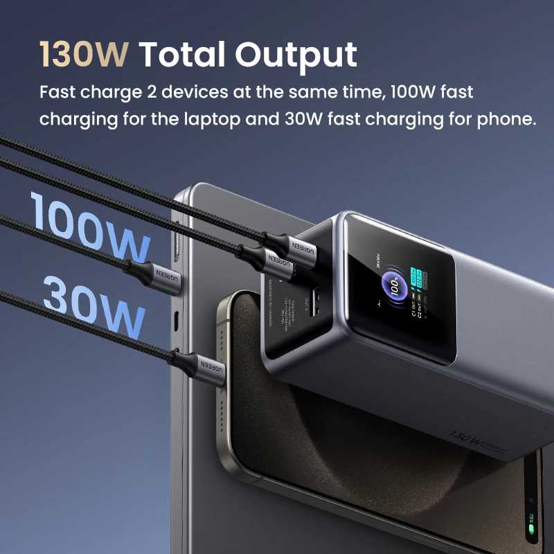 Фотография №1 товара UGREEN Nexode 130W/200W 20000mAh 25000mAh Портативный внешний аккумулятор Power Bank