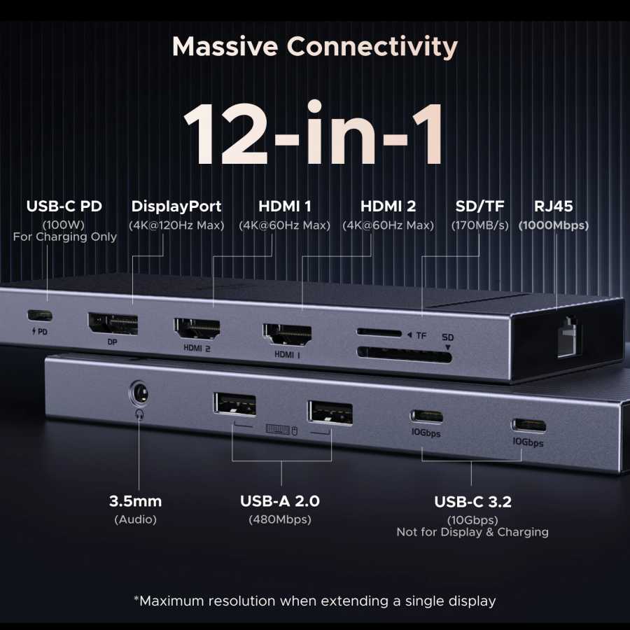 Фотография №2 товара UGREEN 12-в-1 USB-концентратор Type-C к 2HDMI 4K120 Гц DP USB3.2