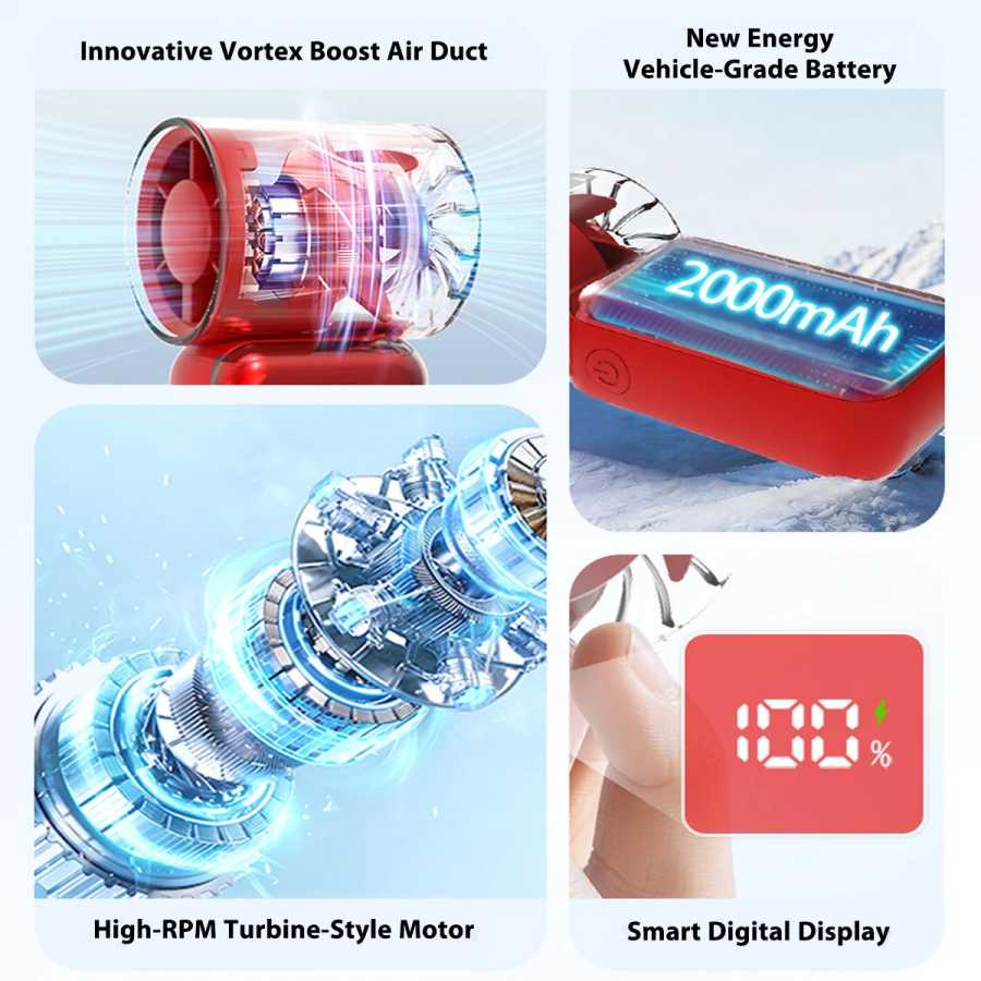 Фотография №1 товара Портативный ручной вентилятор Coca Cola, мини-вентилятор USB высокой скорости на