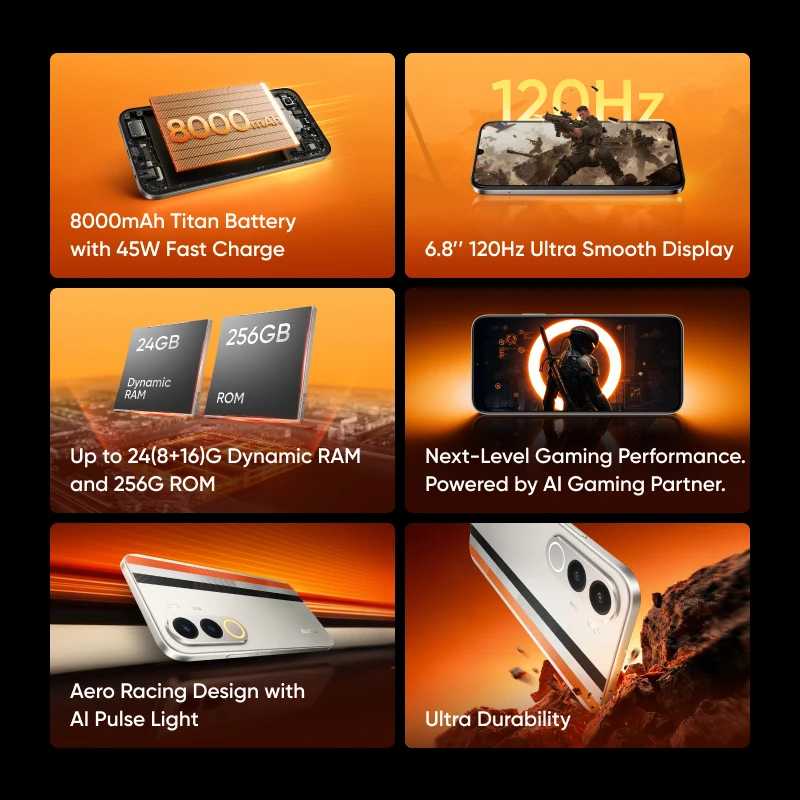 Фотография №1 товара Новинка Смартфон realme P4x с NFC, аккумулятором 8000 мАч, зарядкой