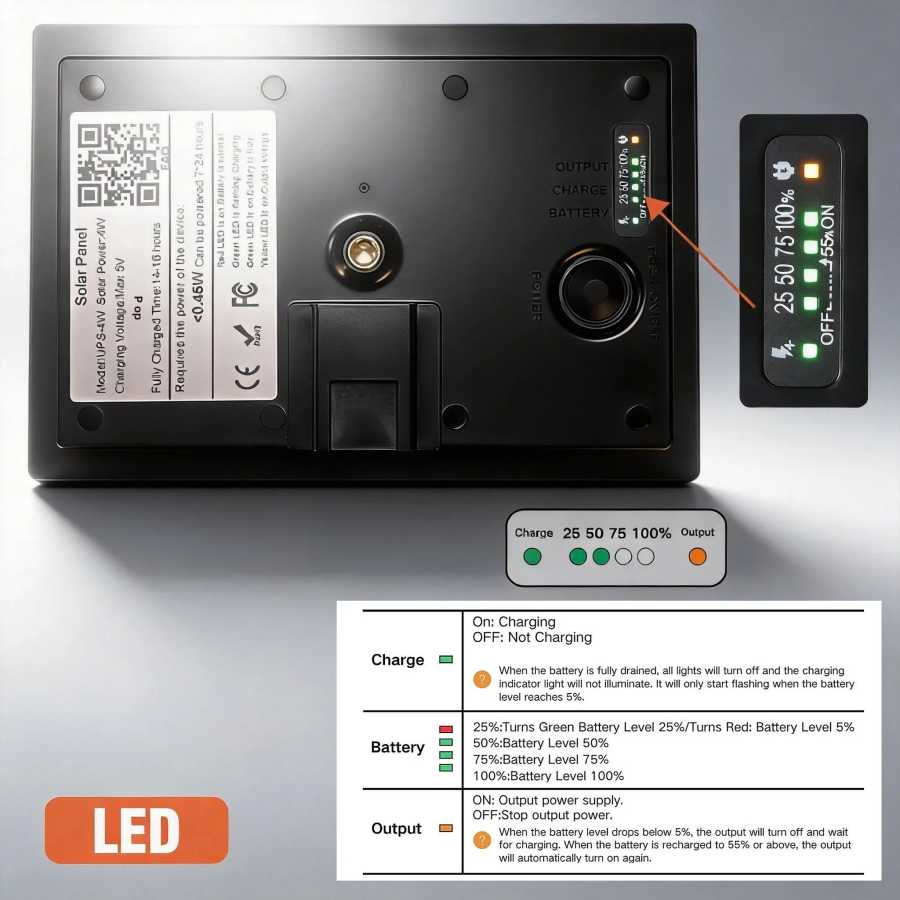 Фотография №2 товара Солнечная панель 4W с выходом 5V 12V 2A для зарядки