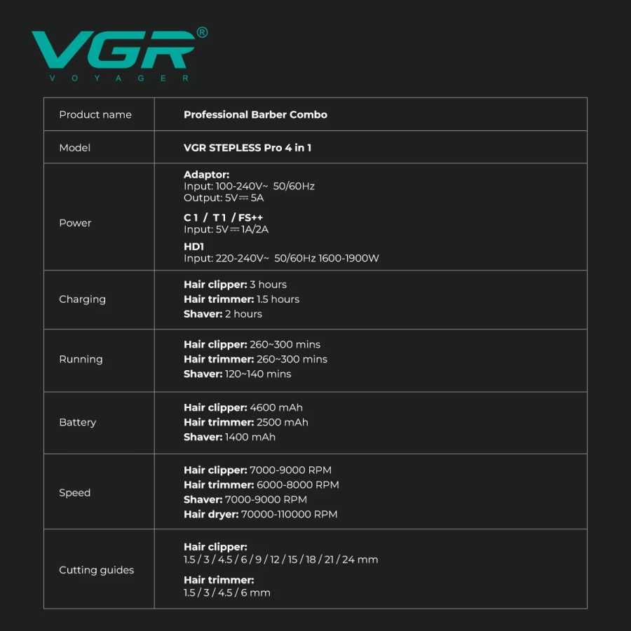 Фотография №1 товара VGR Лидер продаж Профессиональная Машинка для стрижки Горячая распродажа Бесщеточный