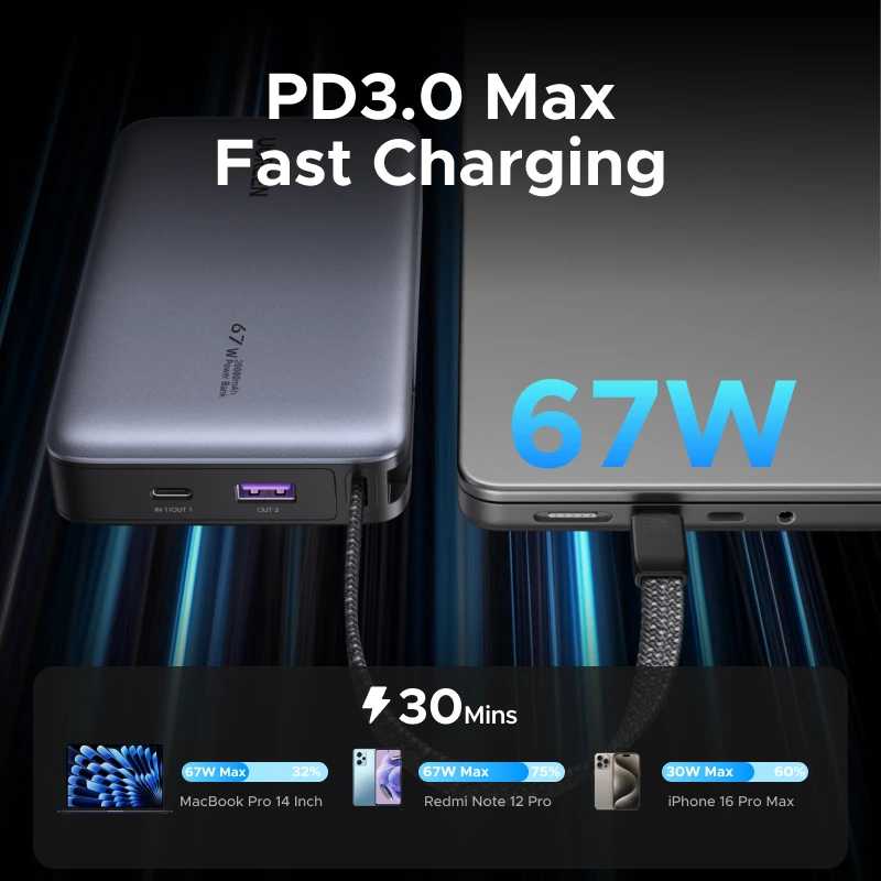 Фотография №2 товара Сертификат CCC UGREEN 67W 20000mAh Power Bank со встроенным кабелем