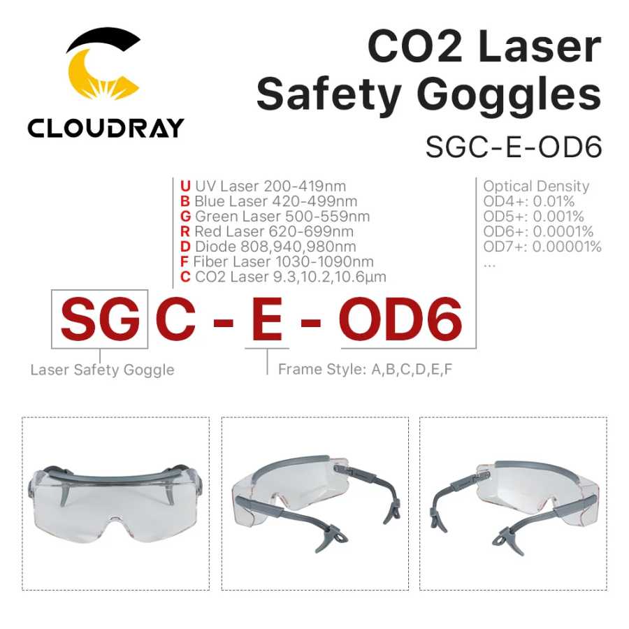 Фотография №2 товара Cloudray OD6 + 10,6 мкм Co2 лазерные защитные очки 10600
