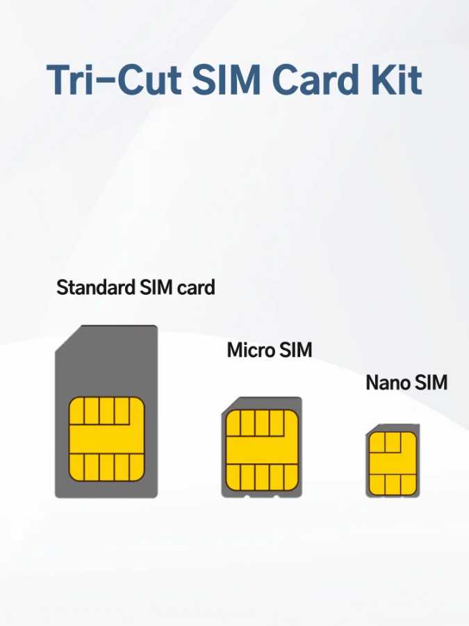 Пользовательские ссылки на продукт для SIM-карт 4G SIM-карты и аксессуары
