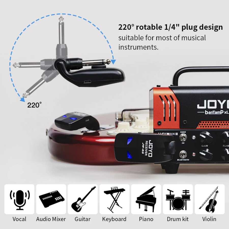 Фотография №5 товара Беспроводная система для гитары JOYO JW-03 2.4GHz, 48K/16bit, 4 канала,