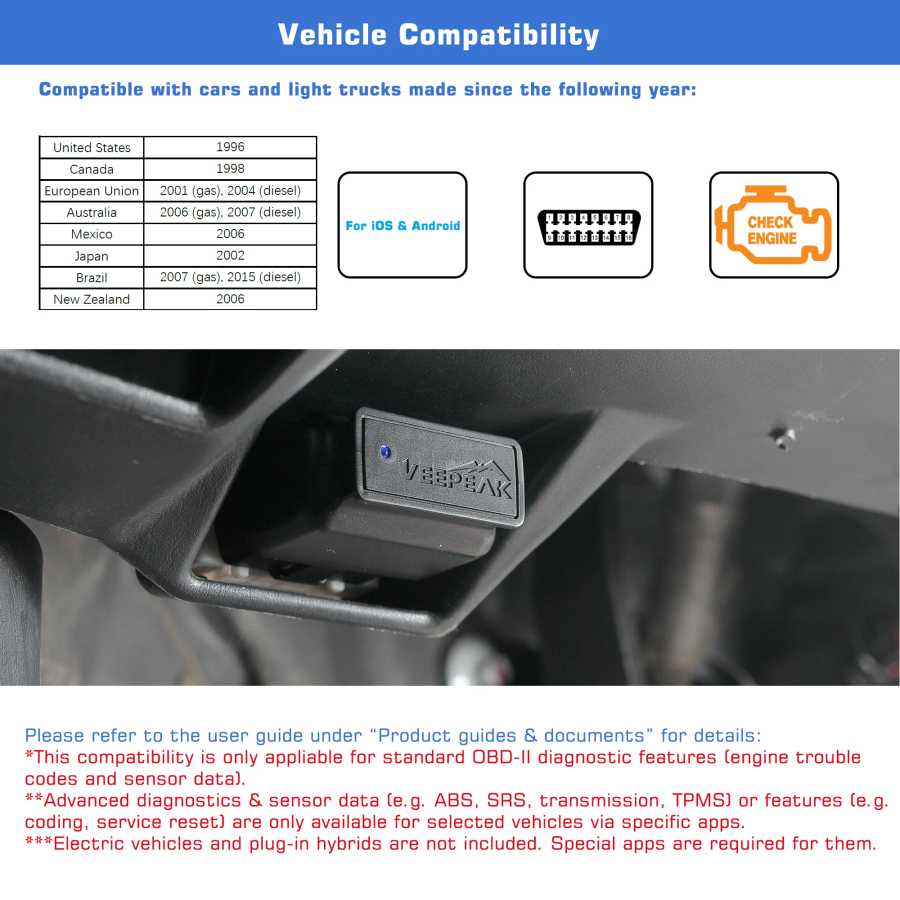 Фотография №2 товара Veepeak OBDCheck BLE + Bluetooth OBD2 сканер автомобильный диагностический считыватель
