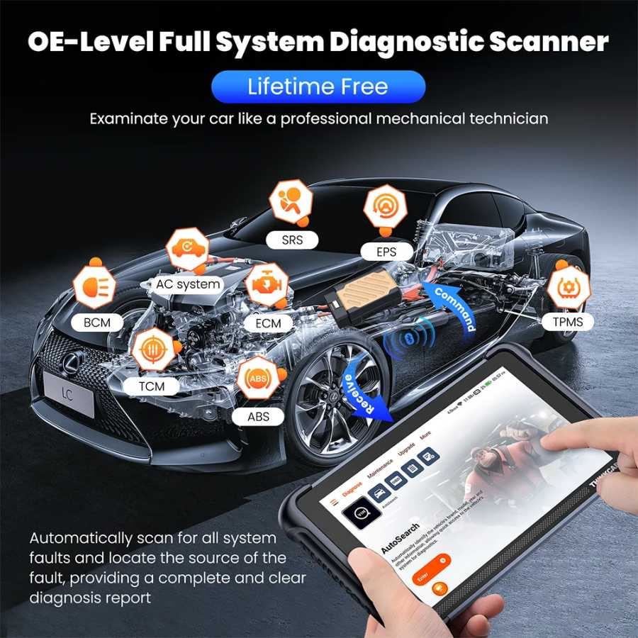 Фотография №1 товара THINKCAR THINKSCAN 689BT Все системы автомобильного диагностического инструмента ActiveTest ECU