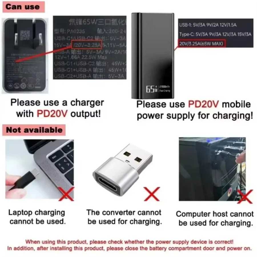 Фотография №2 товара Кабель питания USB-C (9В, 12В, 15В, 20В DC) с разъемом