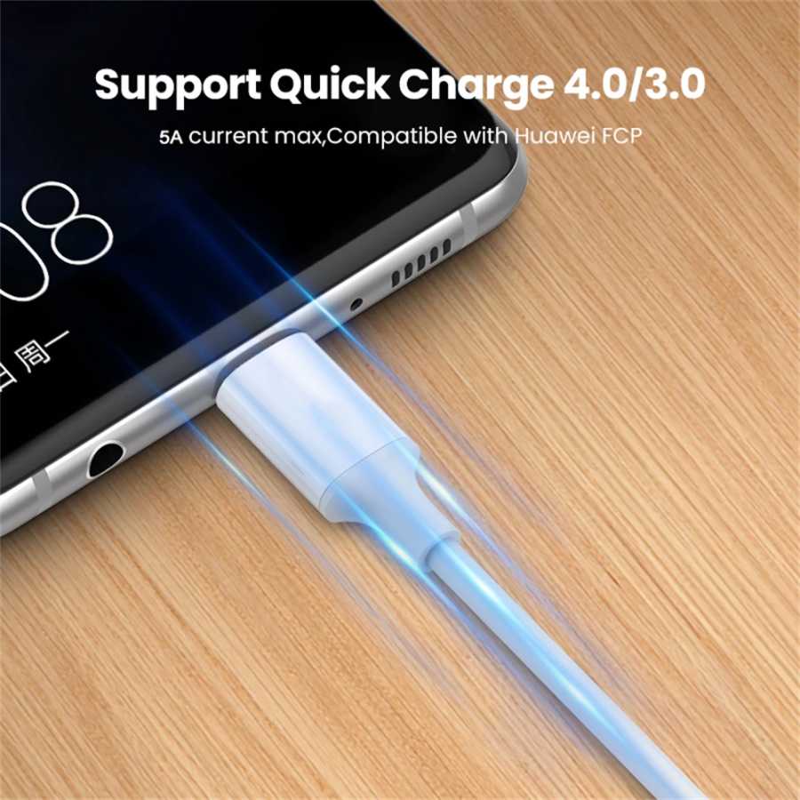 Фотография №4 товара NNBILI PD 100 Вт USB C к USB Type-C Кабель