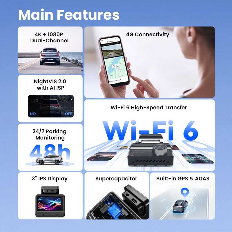 Фотография №1 товара Видеорегистратор DDPAI Z50 Pro 4K с ночным видением, Wi-Fi 5